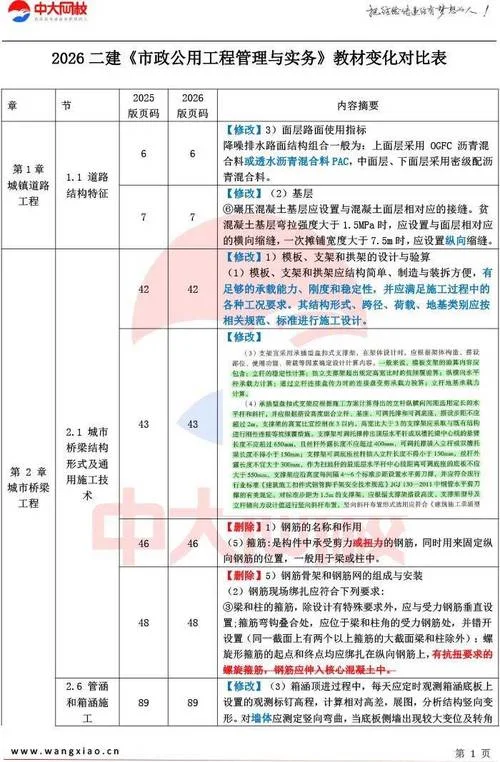 二级建造师跨省转注_2