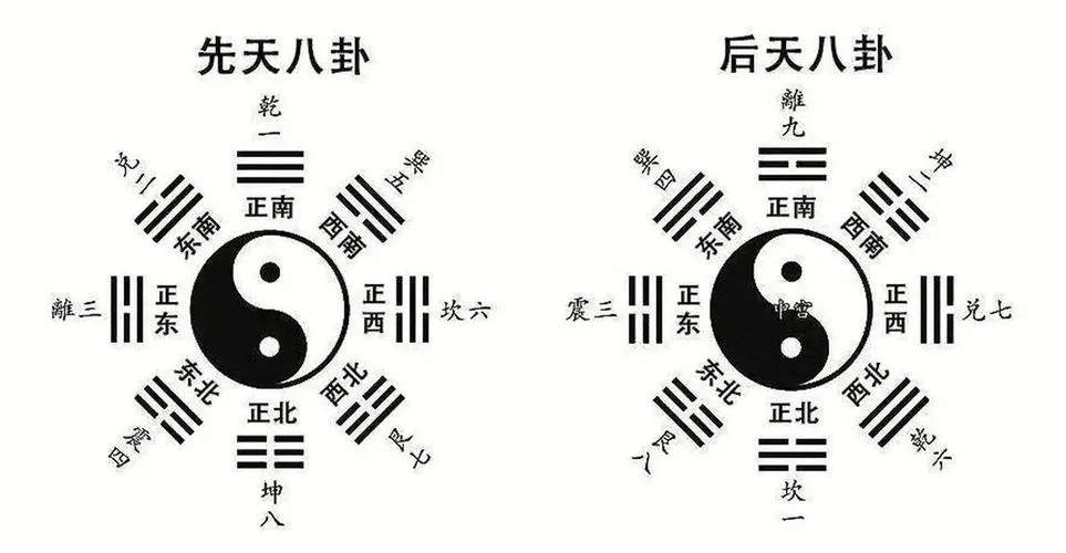 奇门遁甲五行八卦算命_2