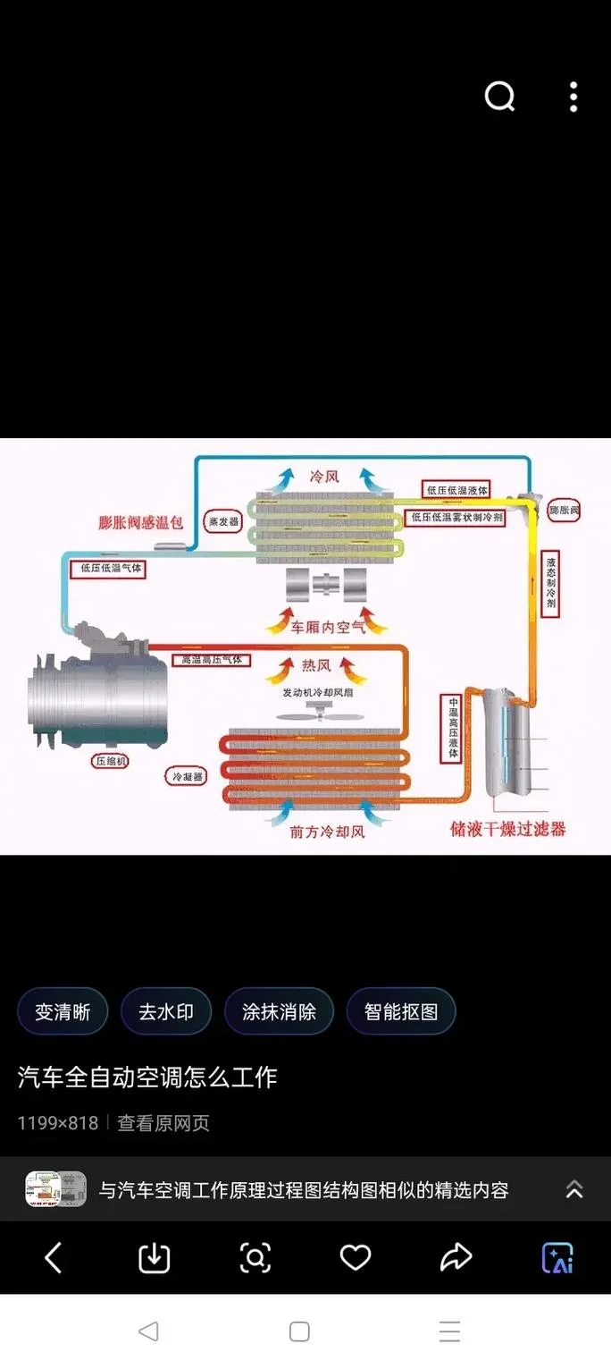 净化室空调原理_1