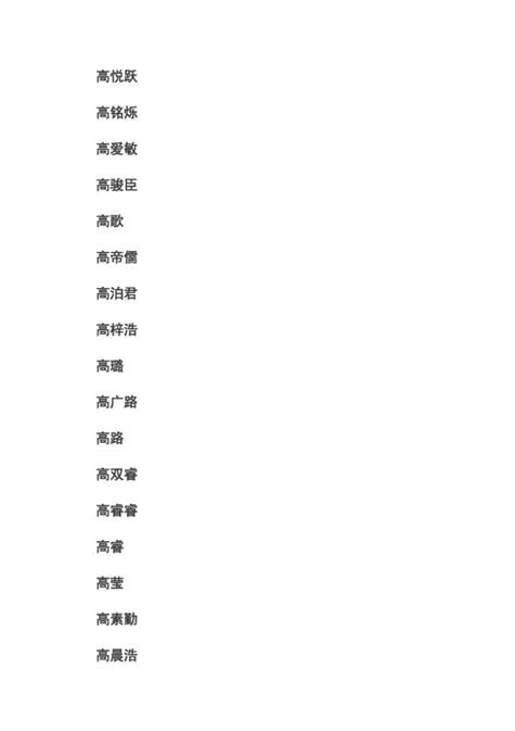 高女孩起名_1