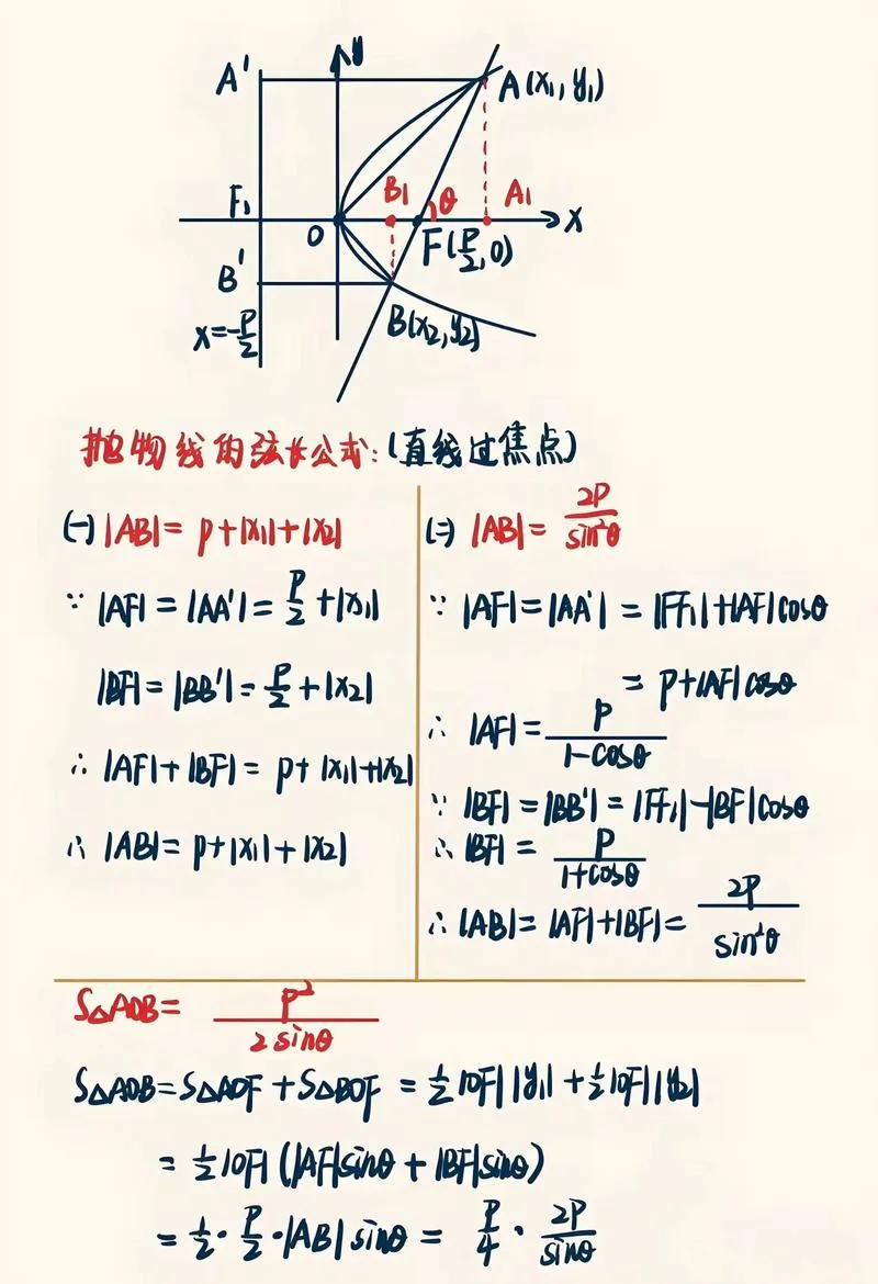 抛物线运动公式-抛物线运动公式