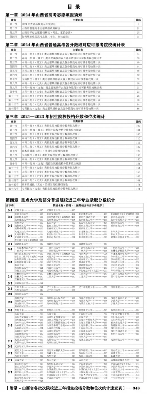 2021年高考报考手册_1