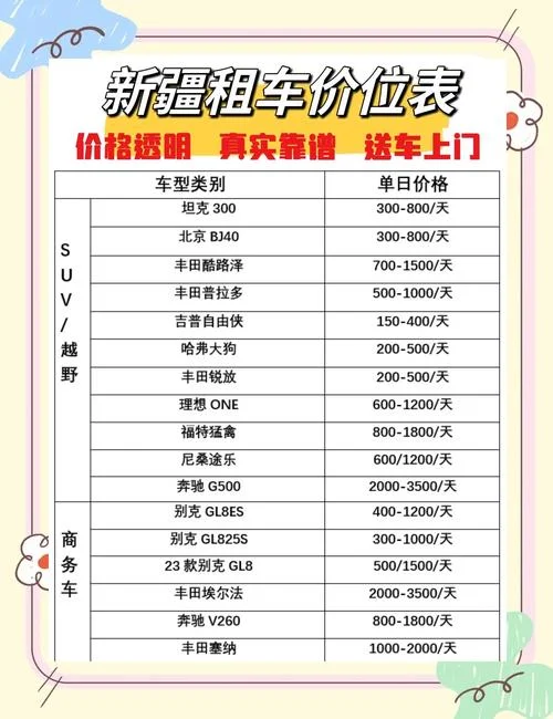 拉萨租车多少钱_1