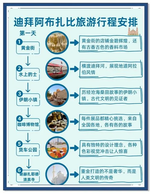 东欧旅游攻略软文-东欧旅游攻略