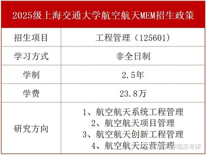 航空公司项目介绍-航司项目简介