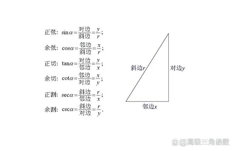对边比邻边的三角函数公式_1