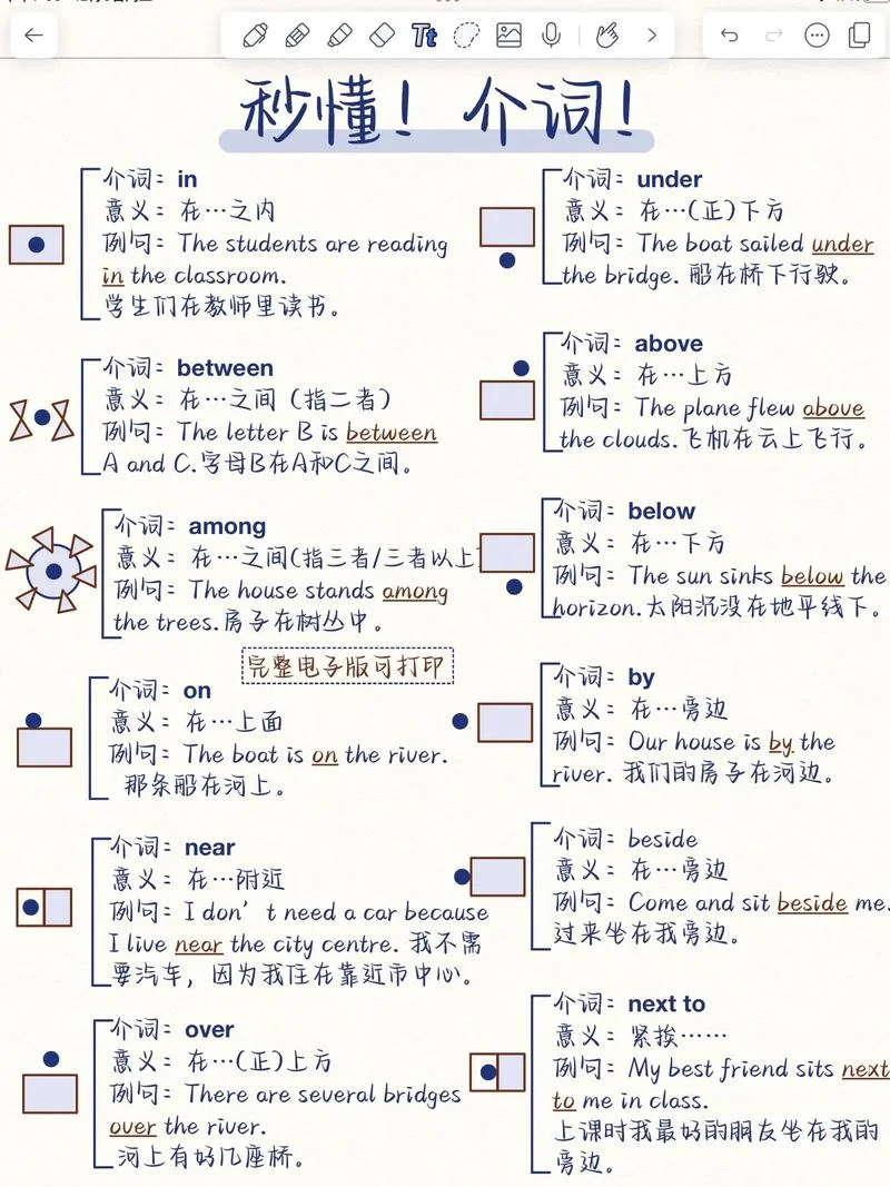 spring怎么学-春季学习法速学
