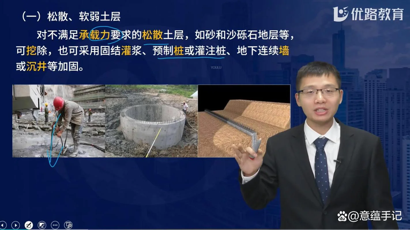 一级造价师案例哪个老师好_2