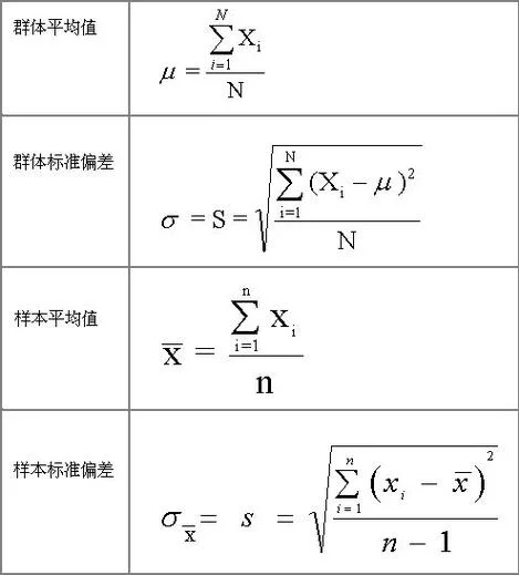 等距抽样公式excel_1