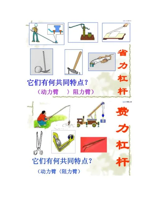 杠杆定理是谁发明的-杠杆原理发明者