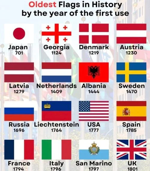 国旗历史_1