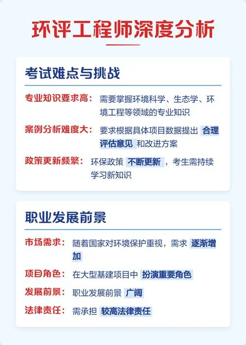 18一建各科考试难度预测_1