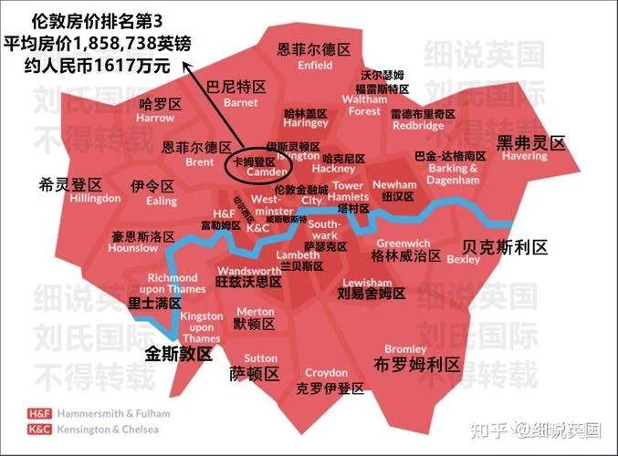 伦敦房价多少一平方-伦敦房价平米价格