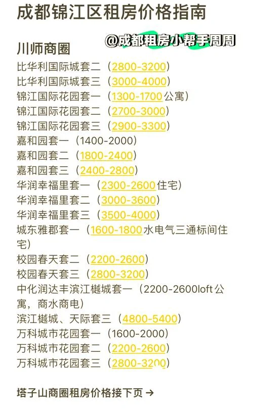 长沙租房子多少钱一个月_1