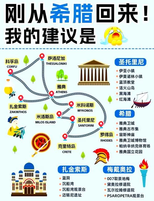 希腊移民加拿大条件_1
