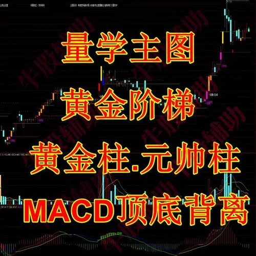 macd底背离公式源码_2