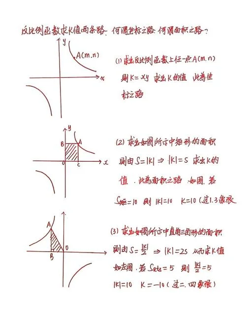 反函数定理_1