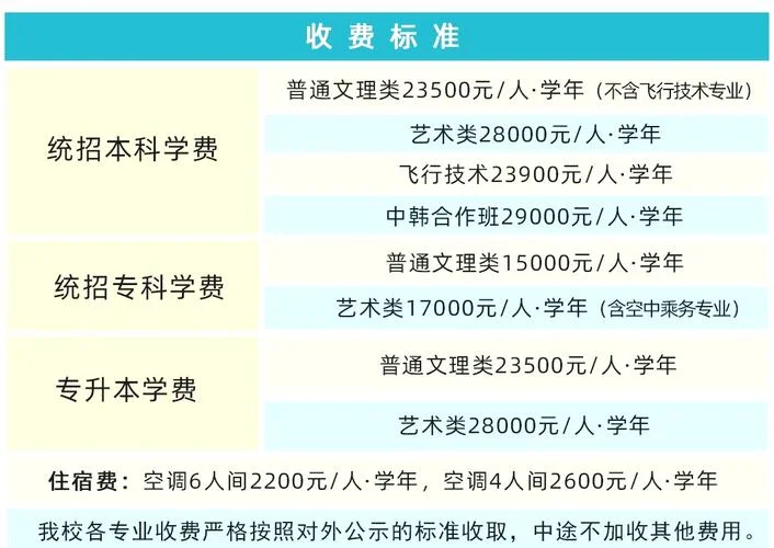 南昌理工艺术类报名-南昌理工艺术报名