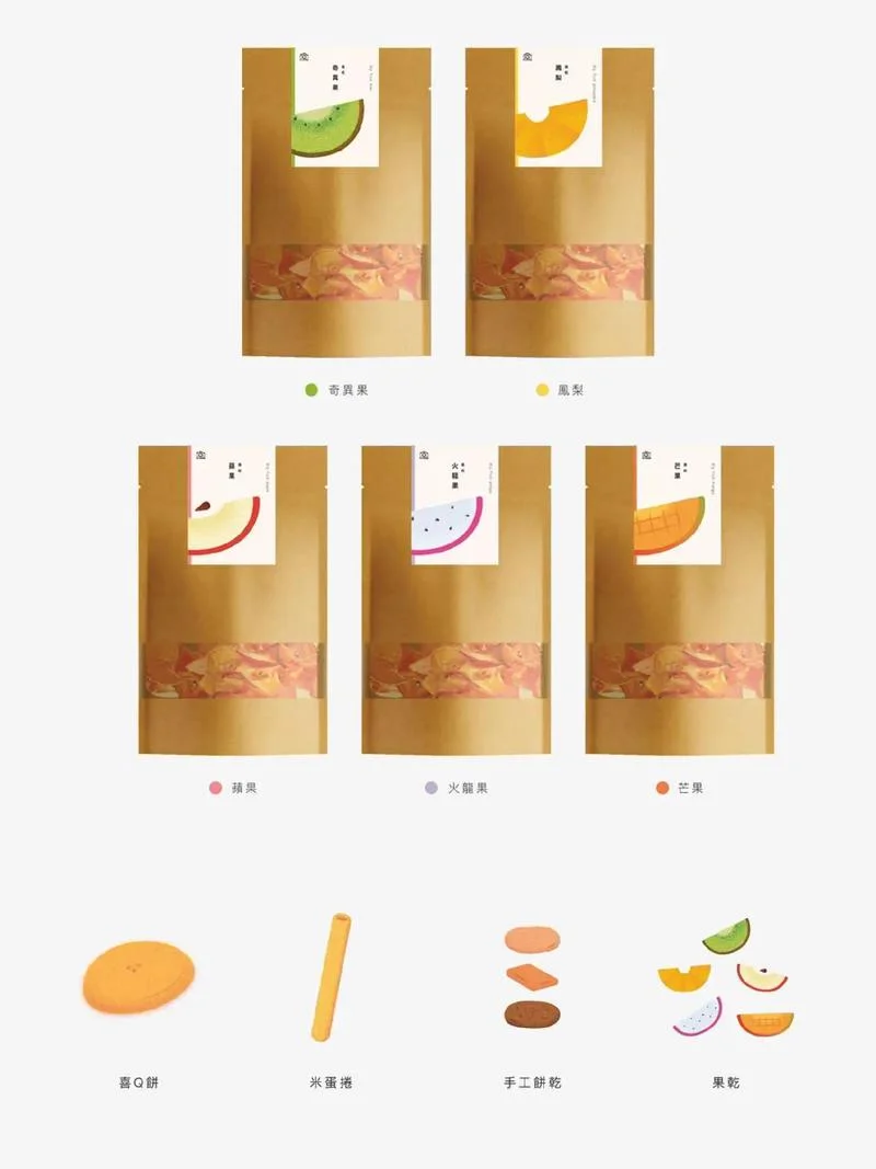 包装设计哪个省比较多-包装行业省发达