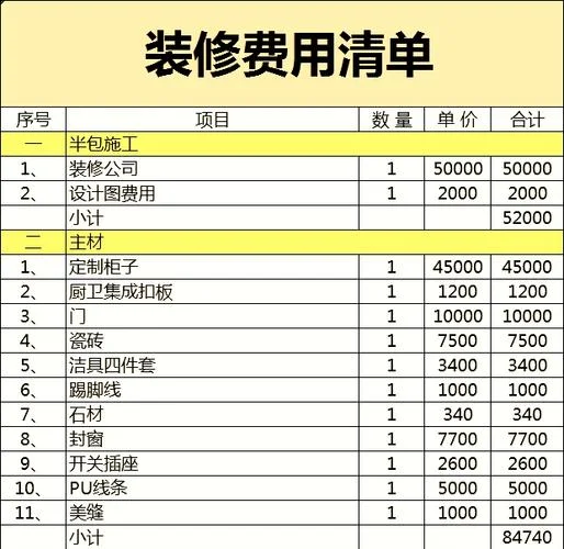 盖一层100平方米房子要多少钱-盖 100 平房需多少