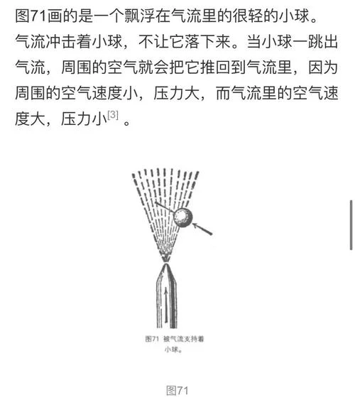 伯努利定理是什么_2