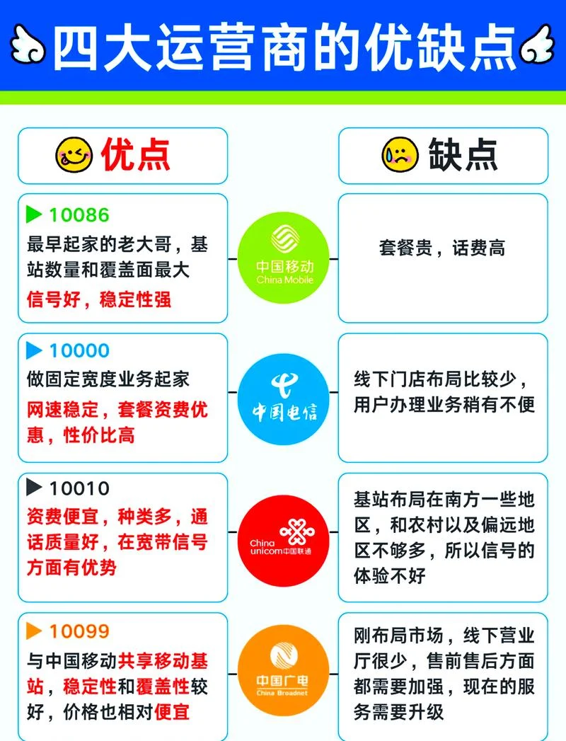 互联网商业化是哪一年_1