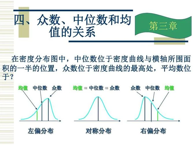 什么是众数与中位数_2