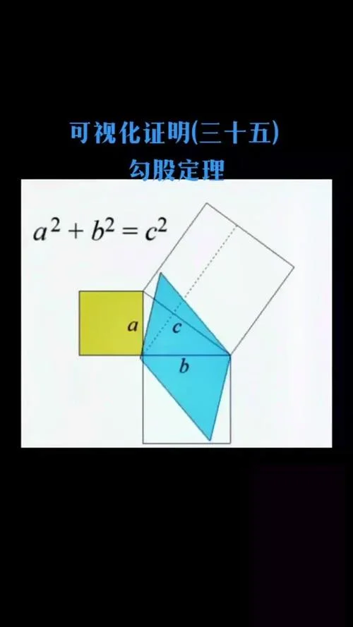 勾股定理证明100种方法_2