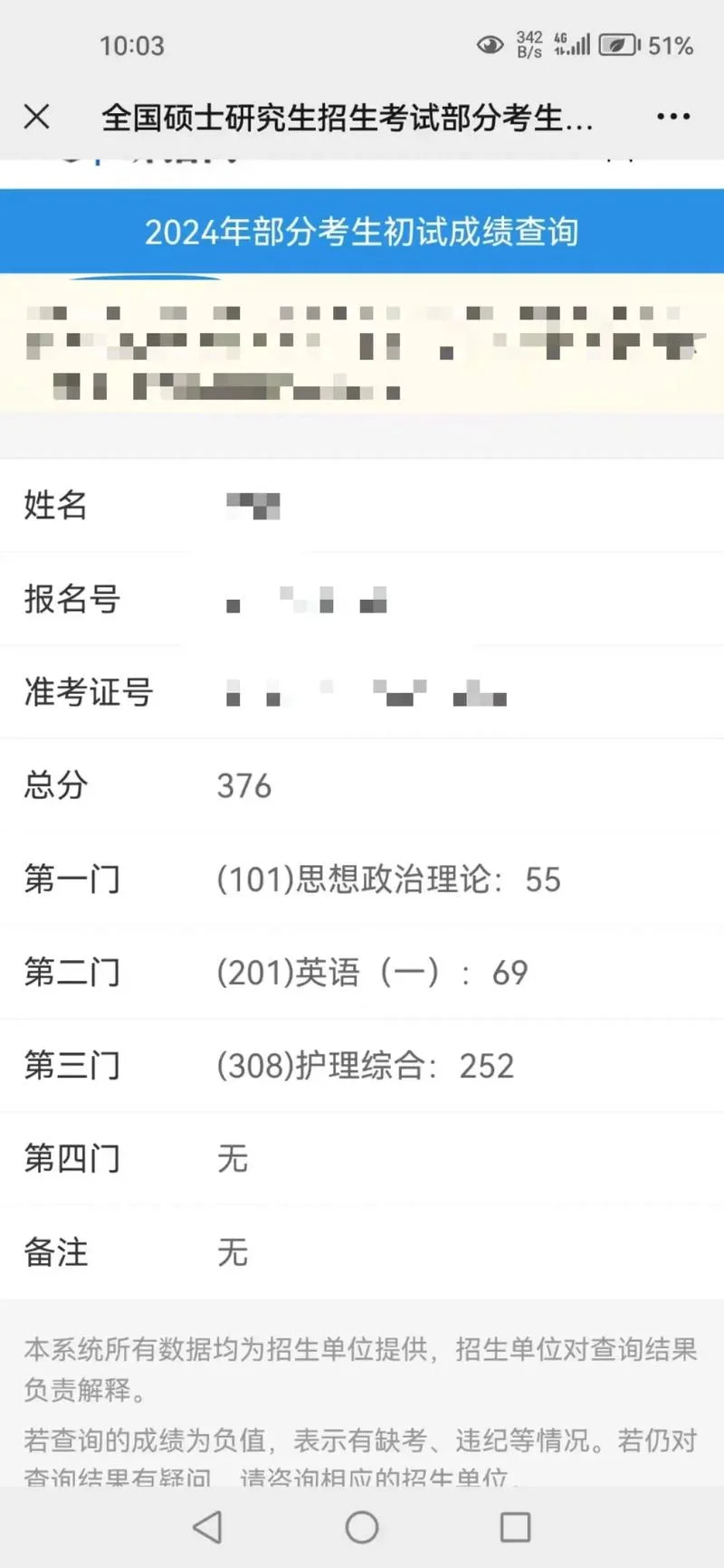2017军队考研加分_2