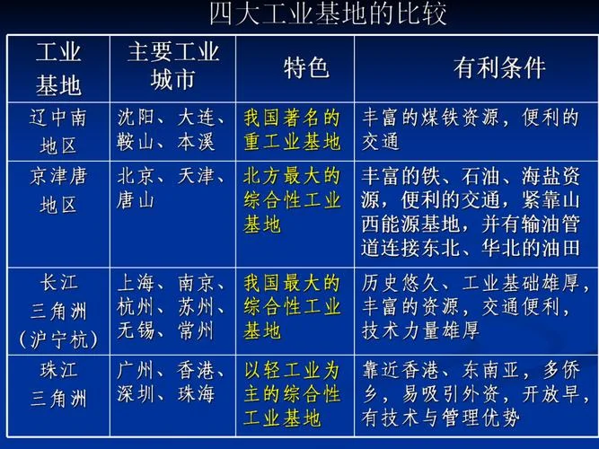 公司和加工厂有什么区别-公司 vs 加工厂