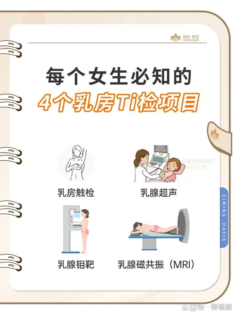 女性正常体检有哪些项目_1