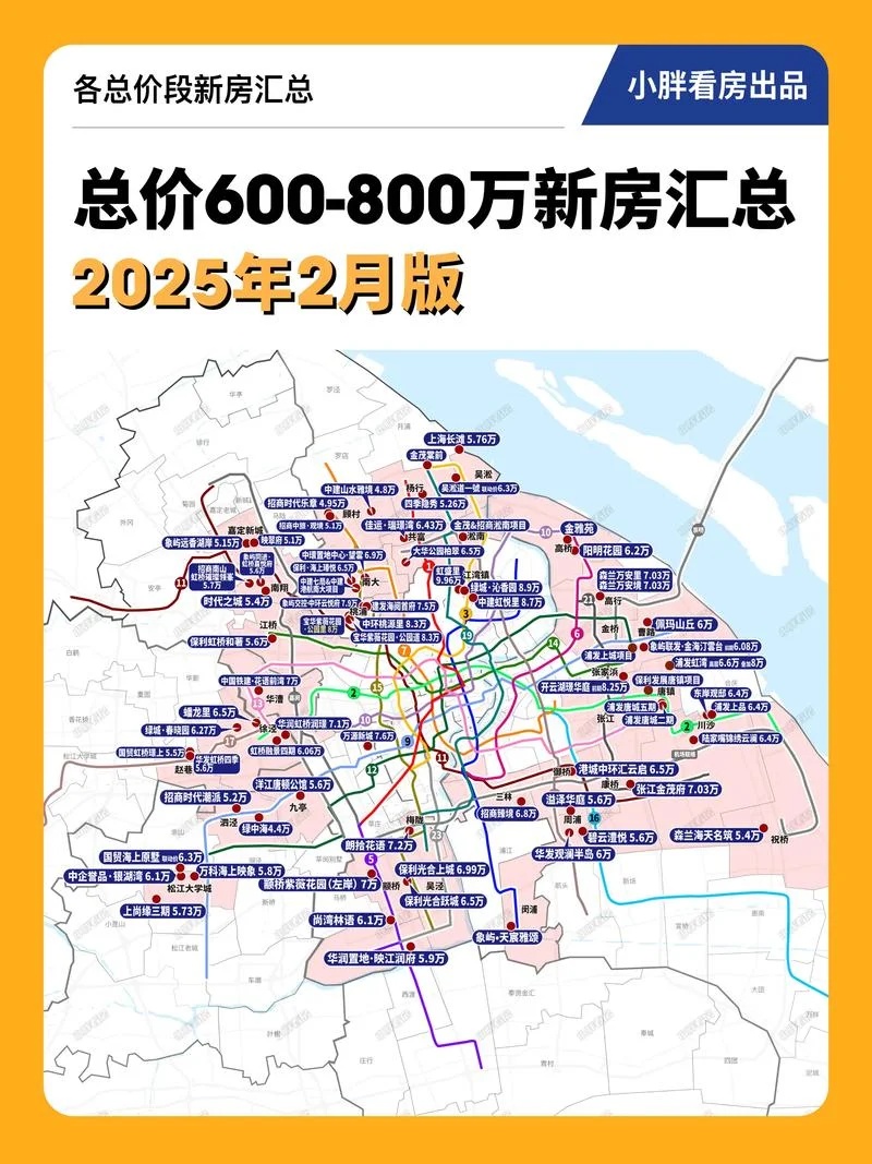 上海房价多少一个平方_1