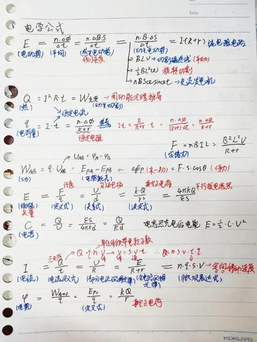 电磁感应定律常用公式_2