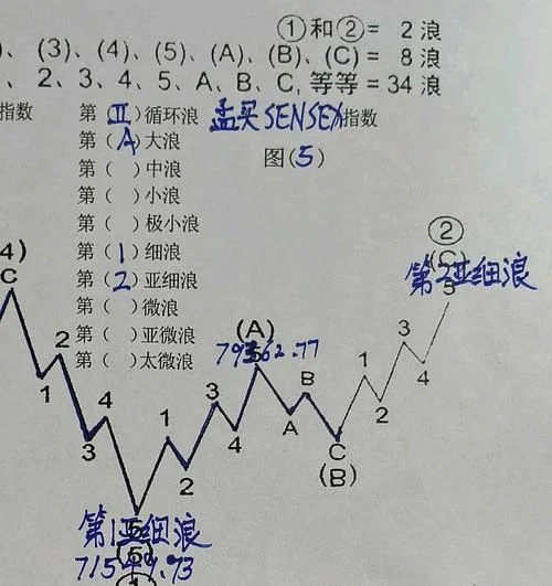 恒生指数是指什么_1