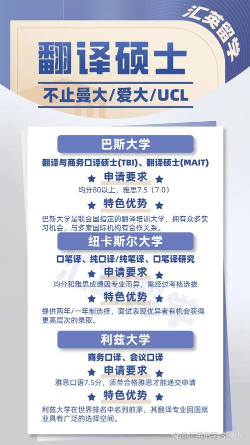 翻译硕士能留学吗-翻译硕士可留学