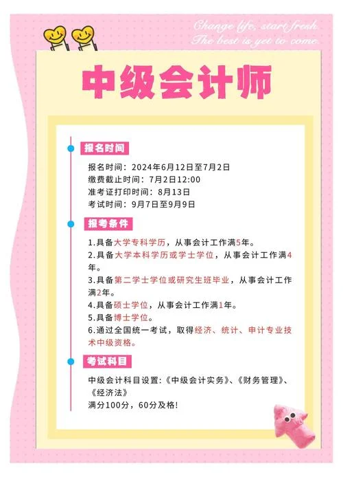 中级考试报名费-中级考试报名费
