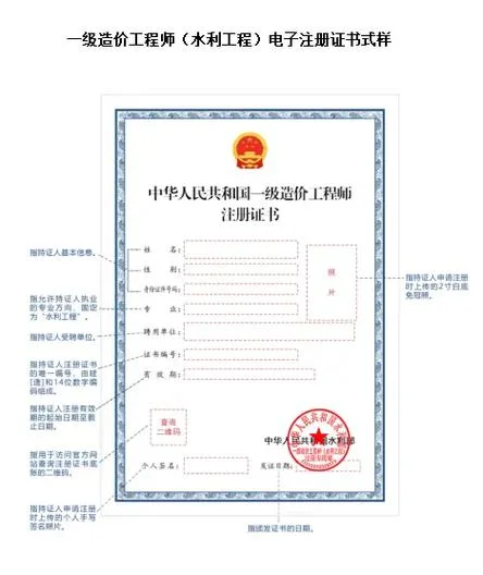 一级造价师证好考吗_1