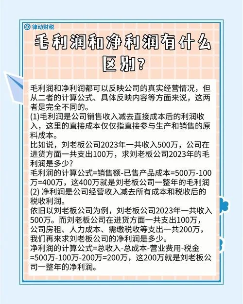 毛利润率计算公式大全_2
