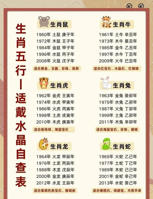 91年属羊2022年全年运势_1