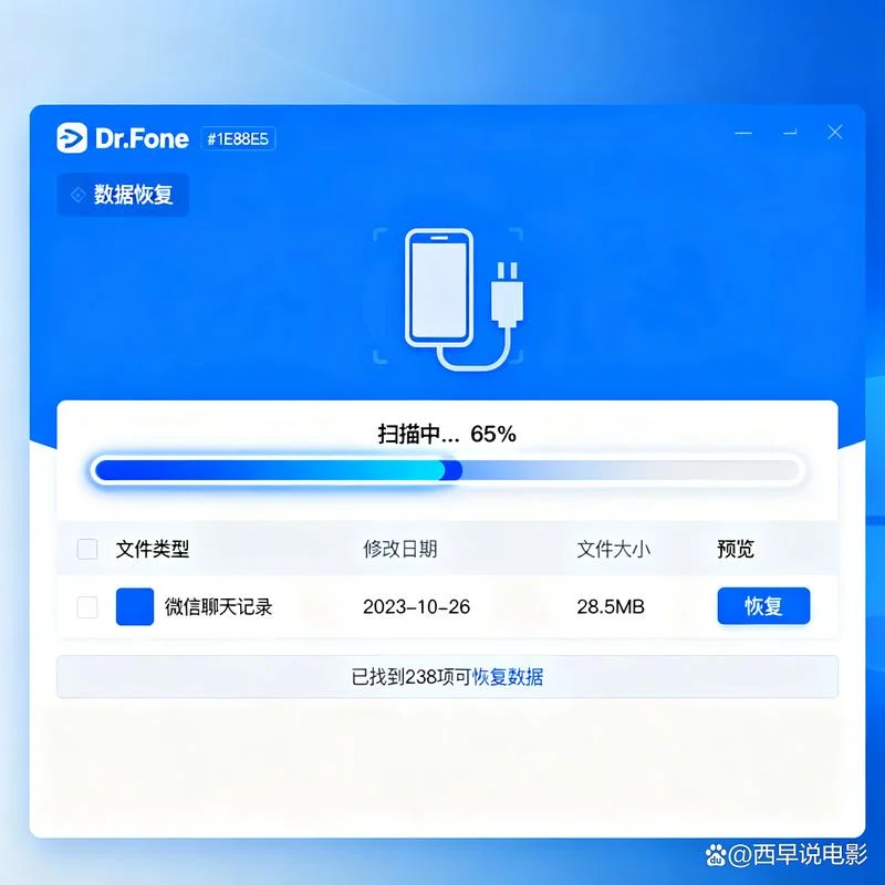 记录恢复原理-记录恢复原理
