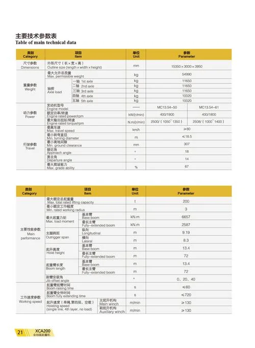 起重机一般价格多少钱_1