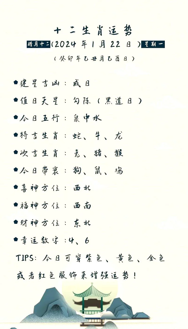 甲辰年生人2022年运势_1