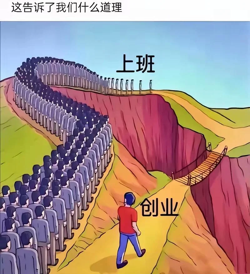 我想创业找项目-创业项目寻找方案