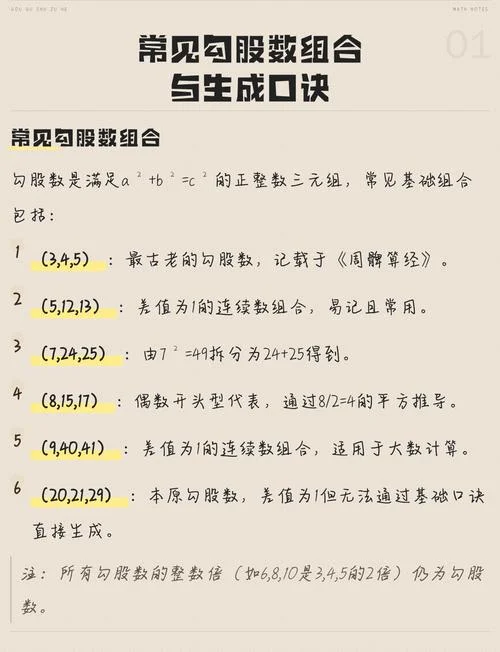 勾股定理常见勾股数_1