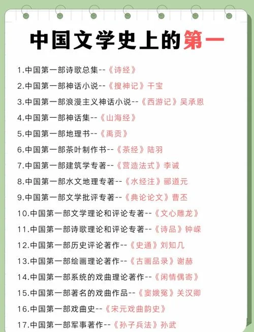 历史小说的特点-历史小说特征