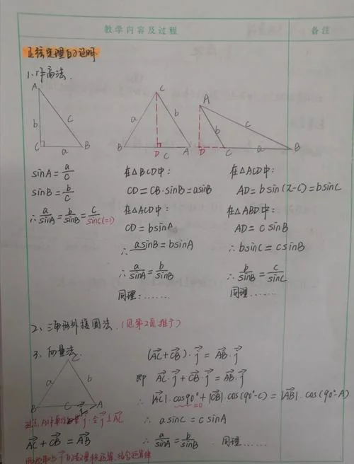 正弦定理公式推导ppt_2