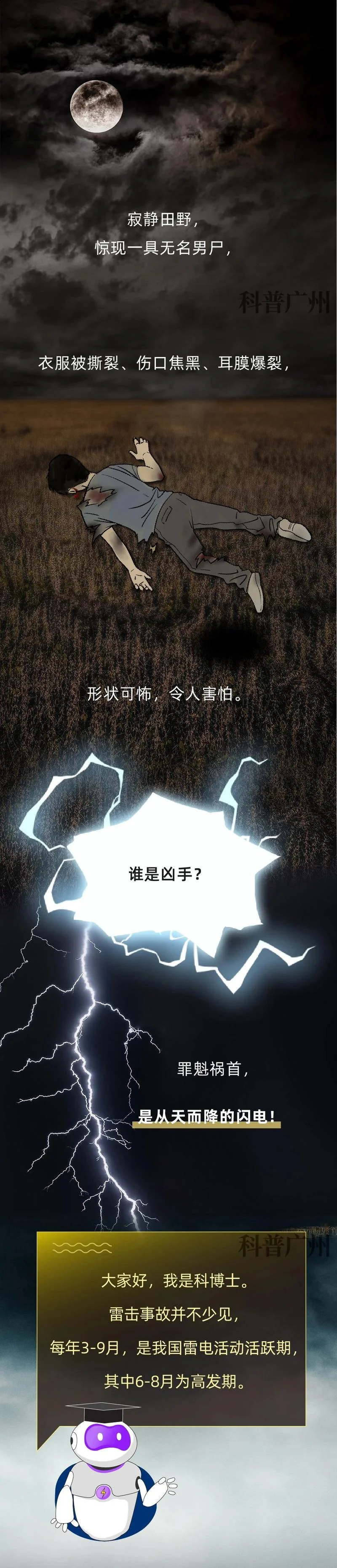 梦到自己被很多雷劈_2