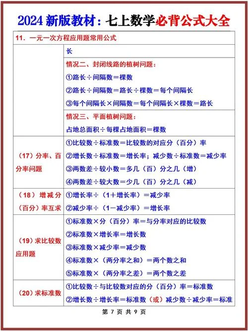 数学公式初一数学题_2