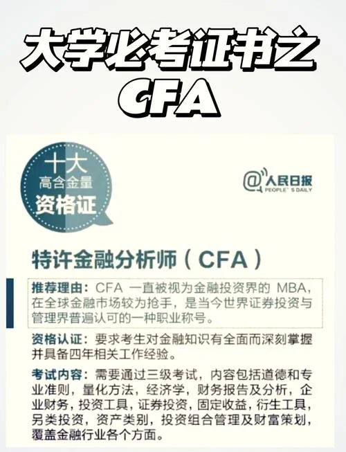 cfa成绩出来_1
