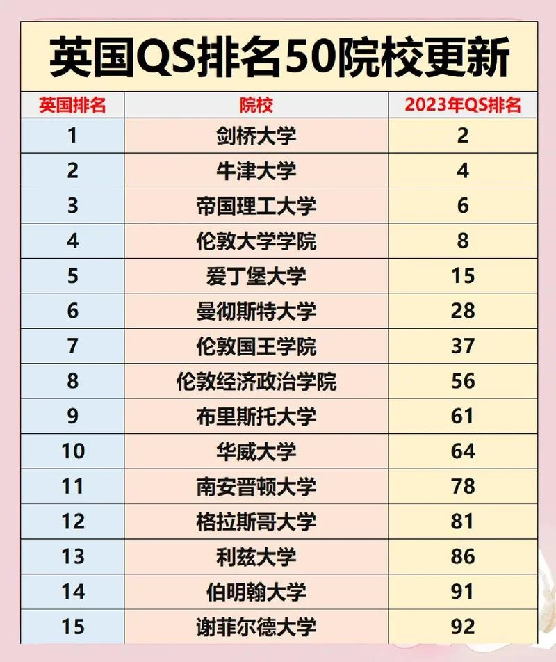 汉城大学和首尔大学哪个出名-汉城与首尔大学对比